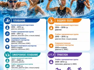 ДОНАБОР В ШКОЛУ ОЛИМПИЙСКОГО РЕЗЕРВА «ДЕЛЬФИН»!